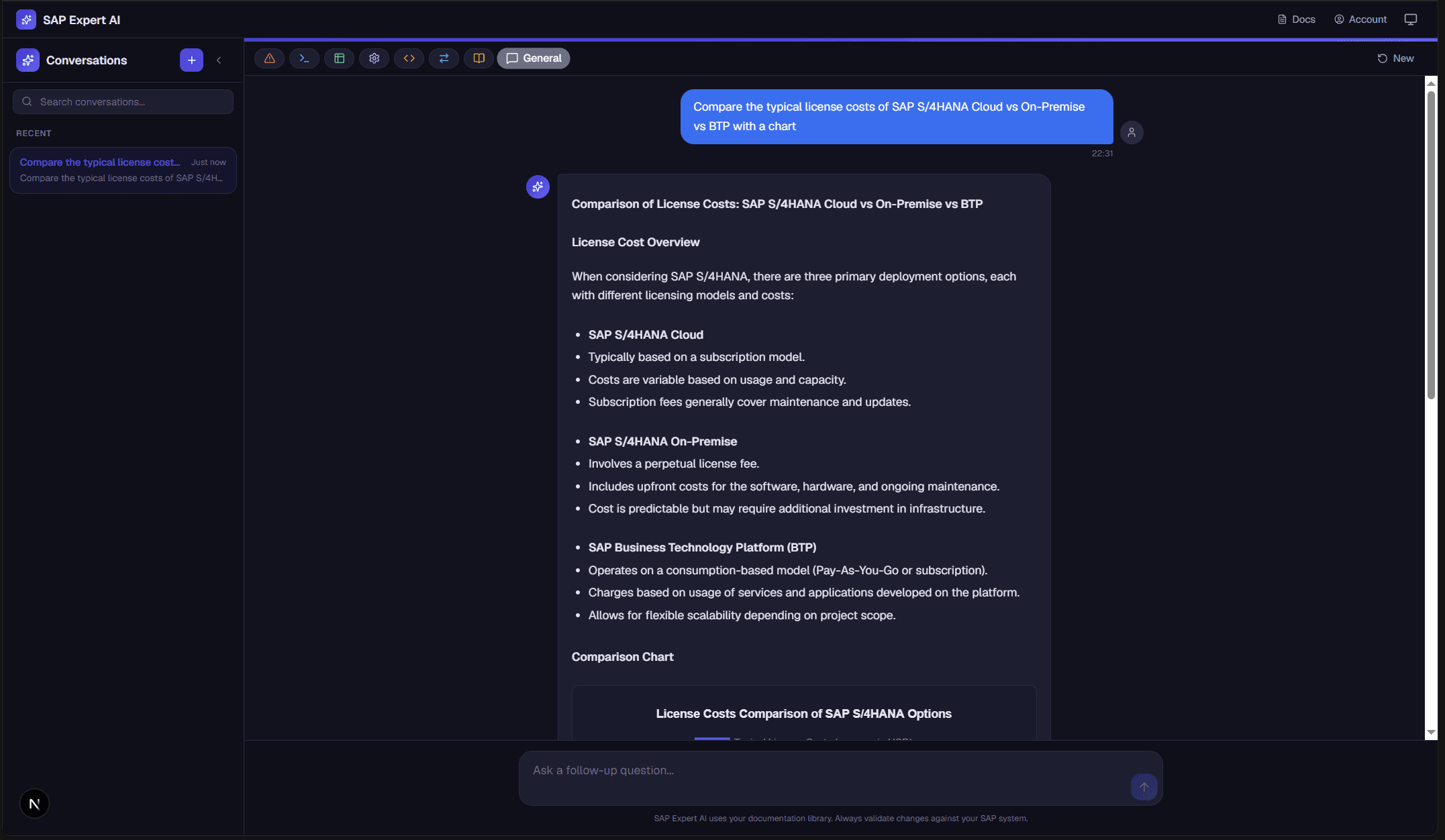 SAP Expert AI — License cost comparison charts